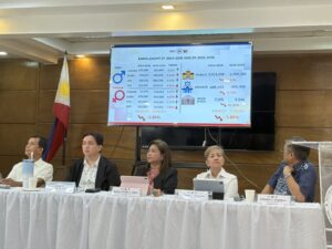 deped-cl-launches-strategic-initiatives-to-address-post-school-opening-challenges