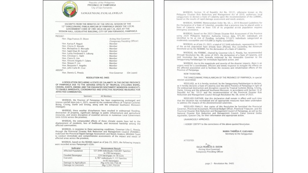 pampanga-placed-under-state-of-calamity 