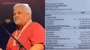 higit-₱1.5-b-pondo,-iniwan-ni-former-mayor-lazatin-sa-angeles-city