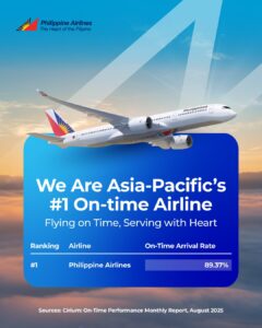 pal:-most-punctual-asia-pacific-airline-for-august-2025