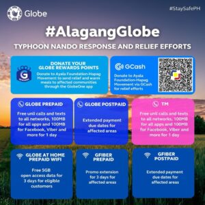 globe-rolls-out-aid,-support-in-nando-hit-areas