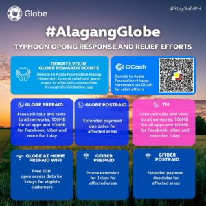 globe-brings-back-services-after-opong-sweeps-south-luzon,-visayas