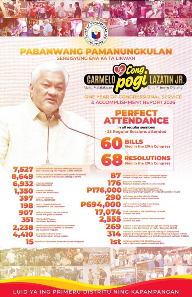 isang-taong-serbisyo-mula-sa-puso:-cong-pogi’s-first-year
